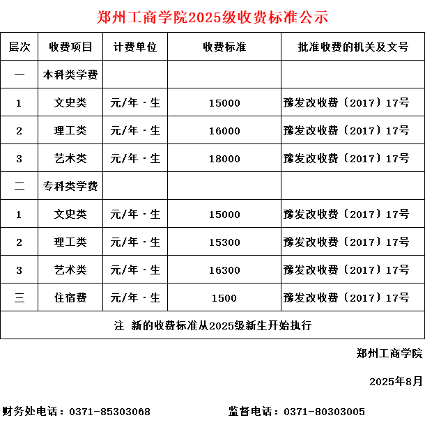 2025级收费标准公示.png
