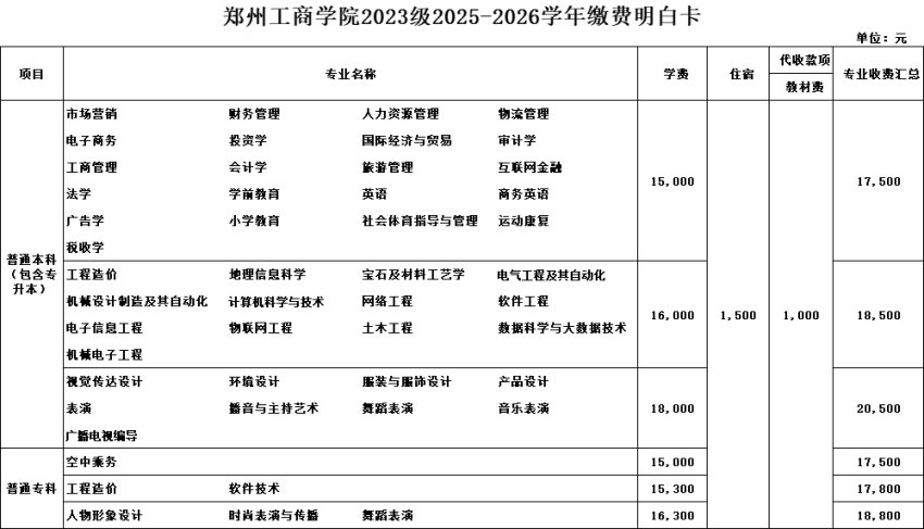 23级明白卡.png