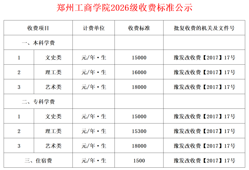 收费公示.png